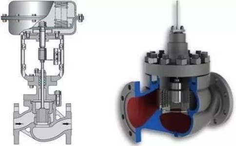 氣動調節(jié)閥的結構與原理是什么？